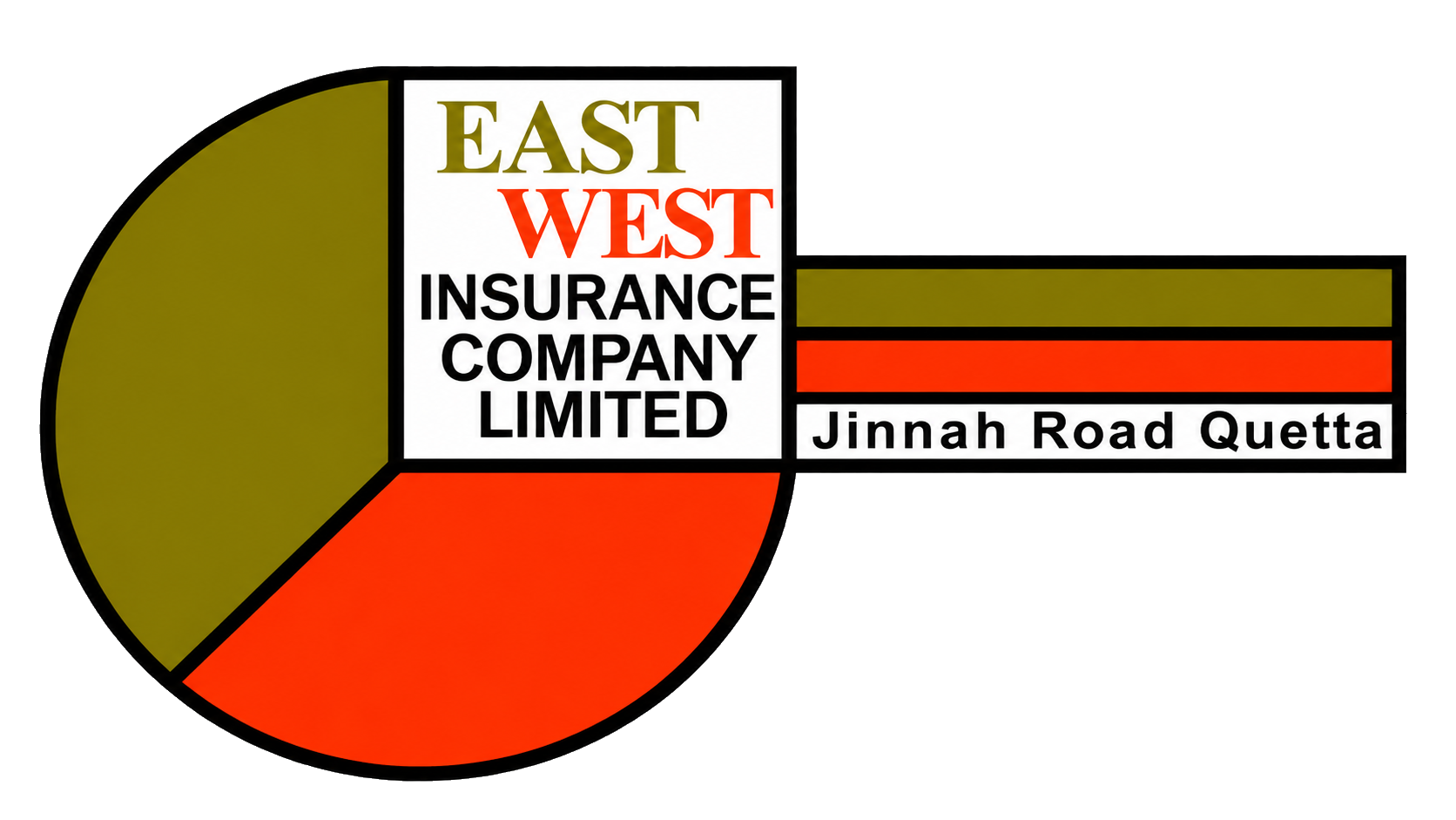 East West Insurance